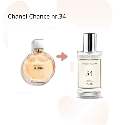 perfumes similar to chanel chance|smells like chanel chance.